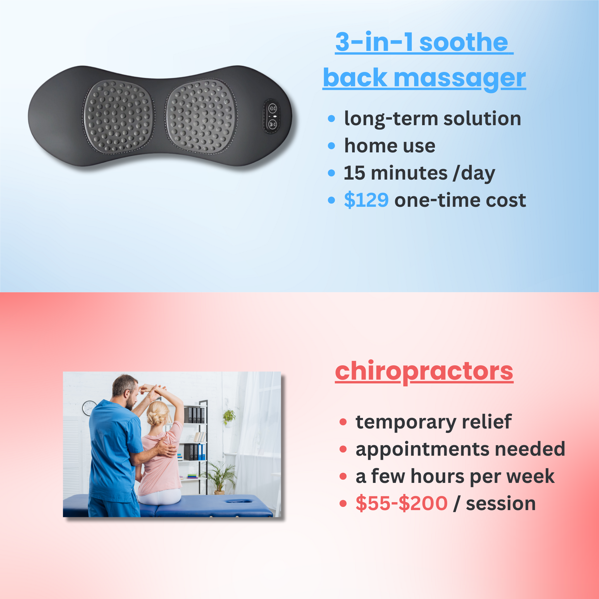[Moon Test] - Theo soothe - 3-in-1 back massager