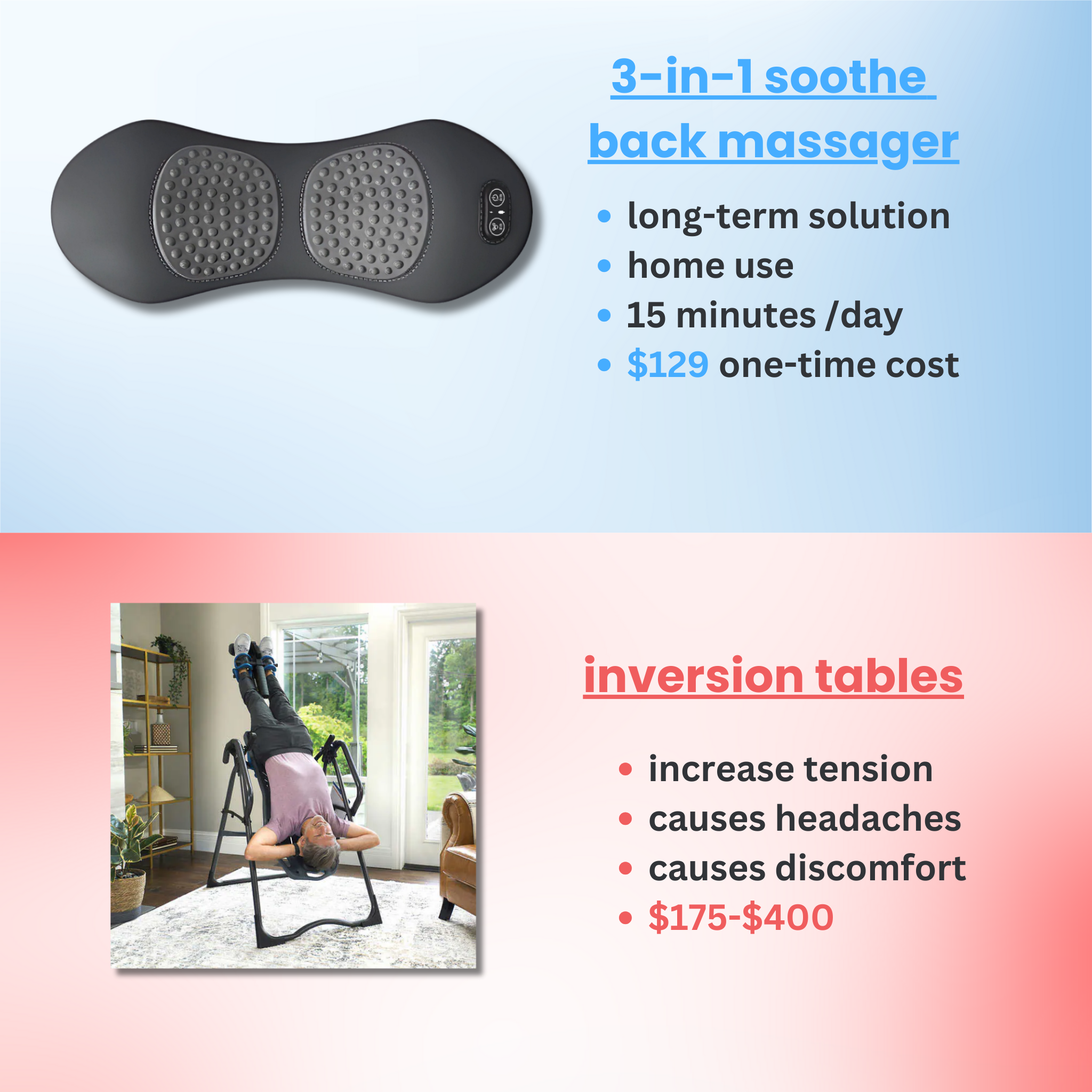 [Moon Test] - Theo soothe - 3-in-1 back massager