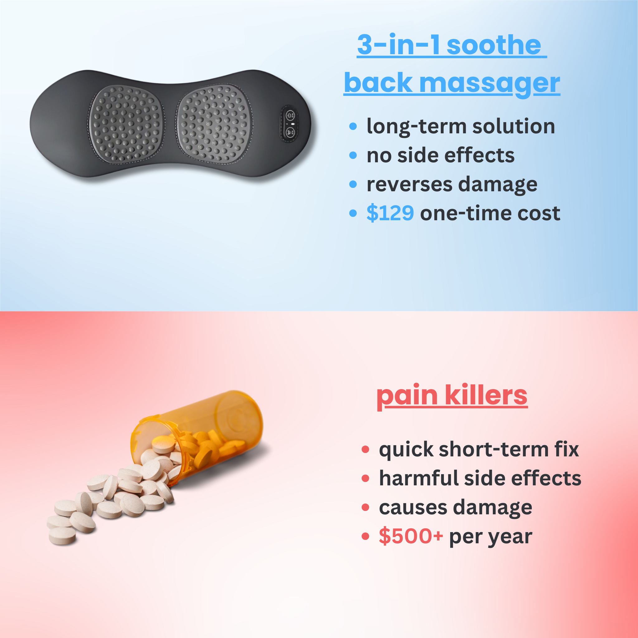 [Moon Test] - Theo soothe - 3-in-1 back massager