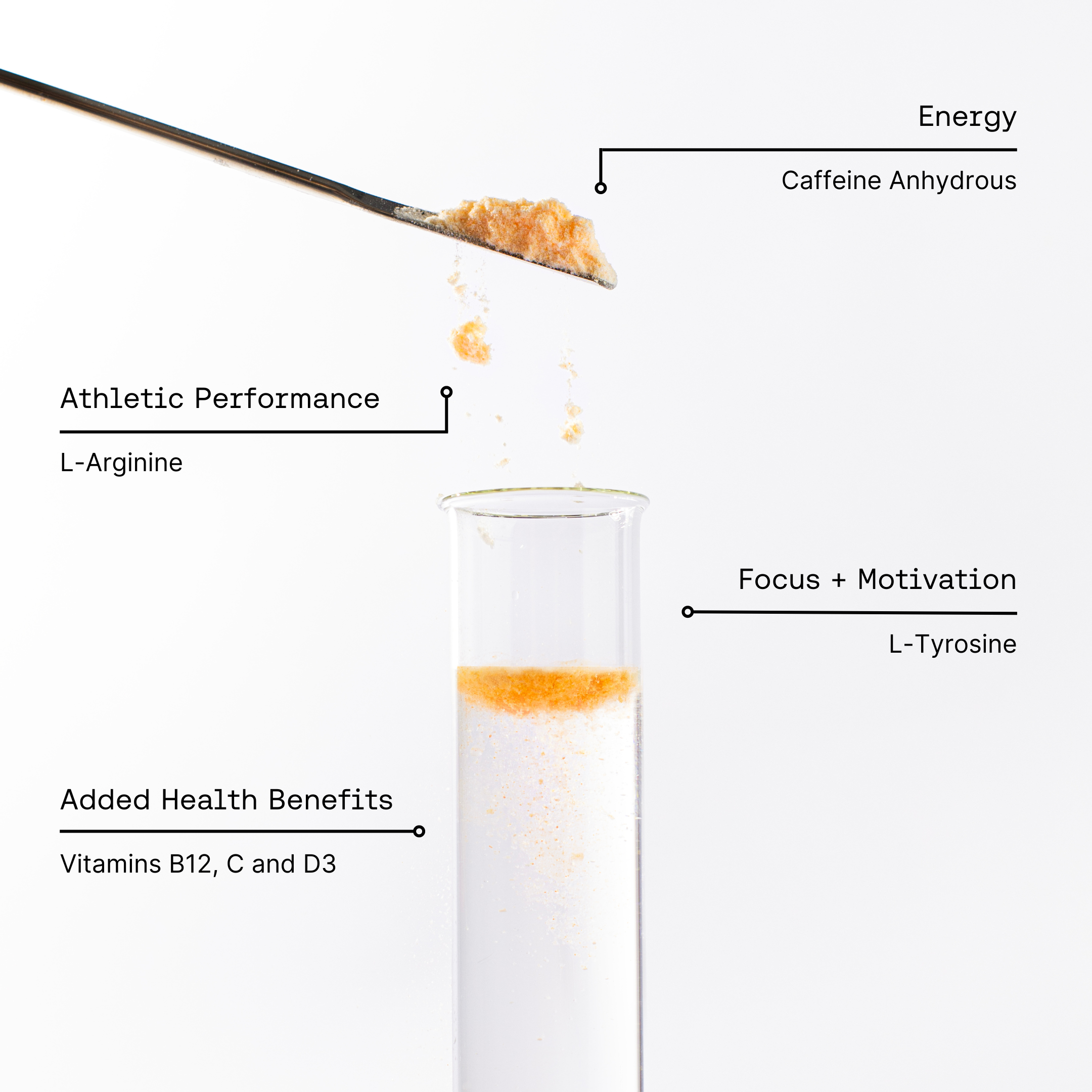 [Test] Original Formula