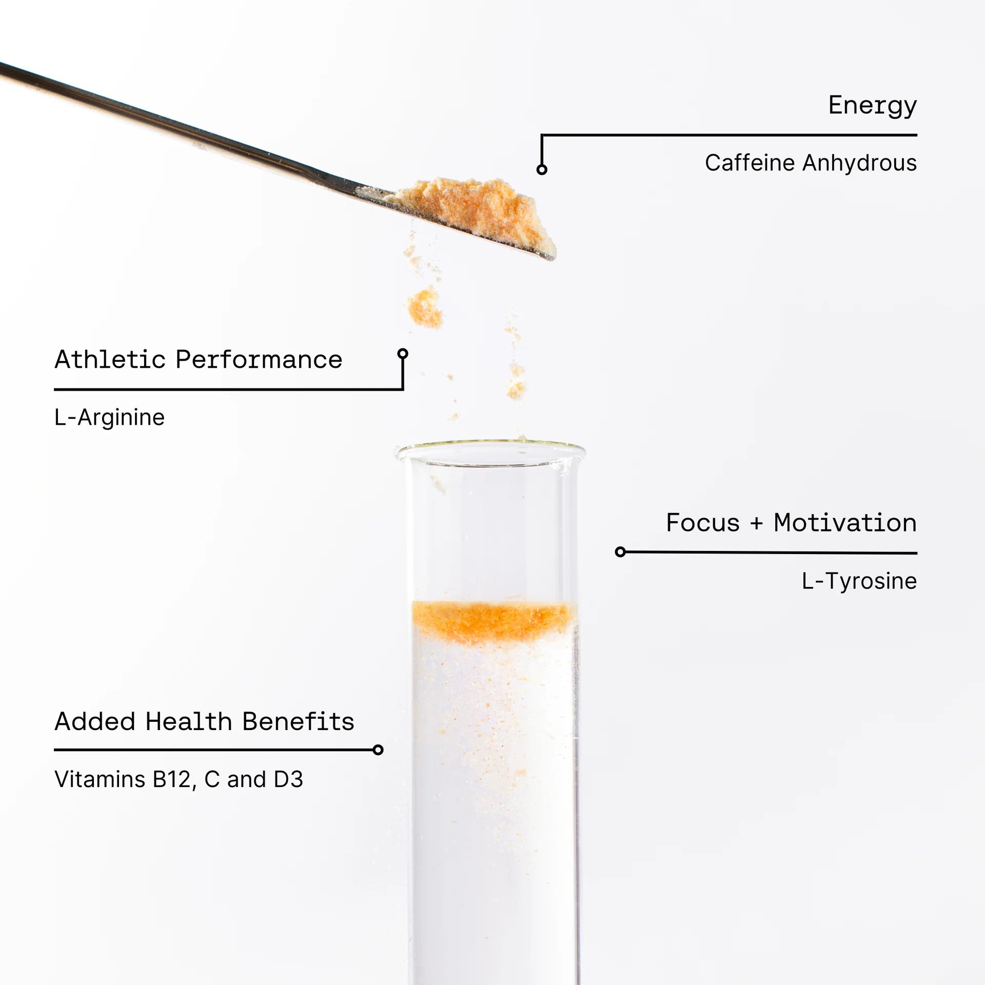 [Test]Original Formula