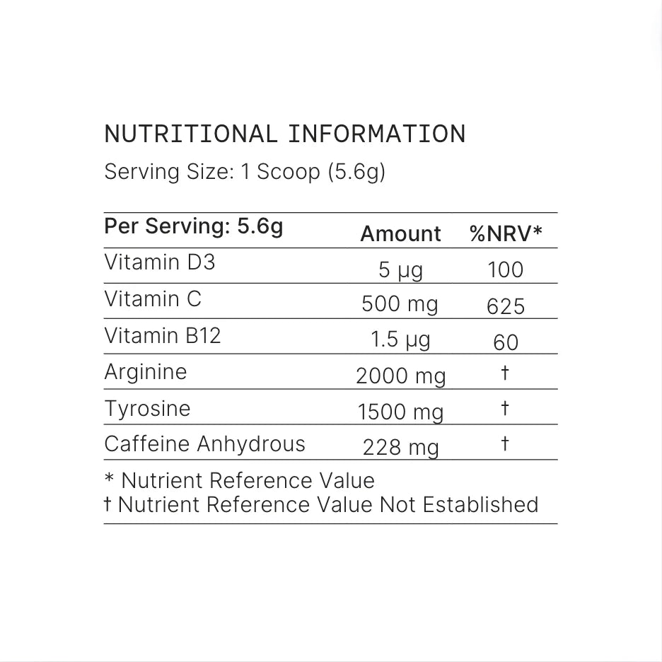 [Test]Original Formula