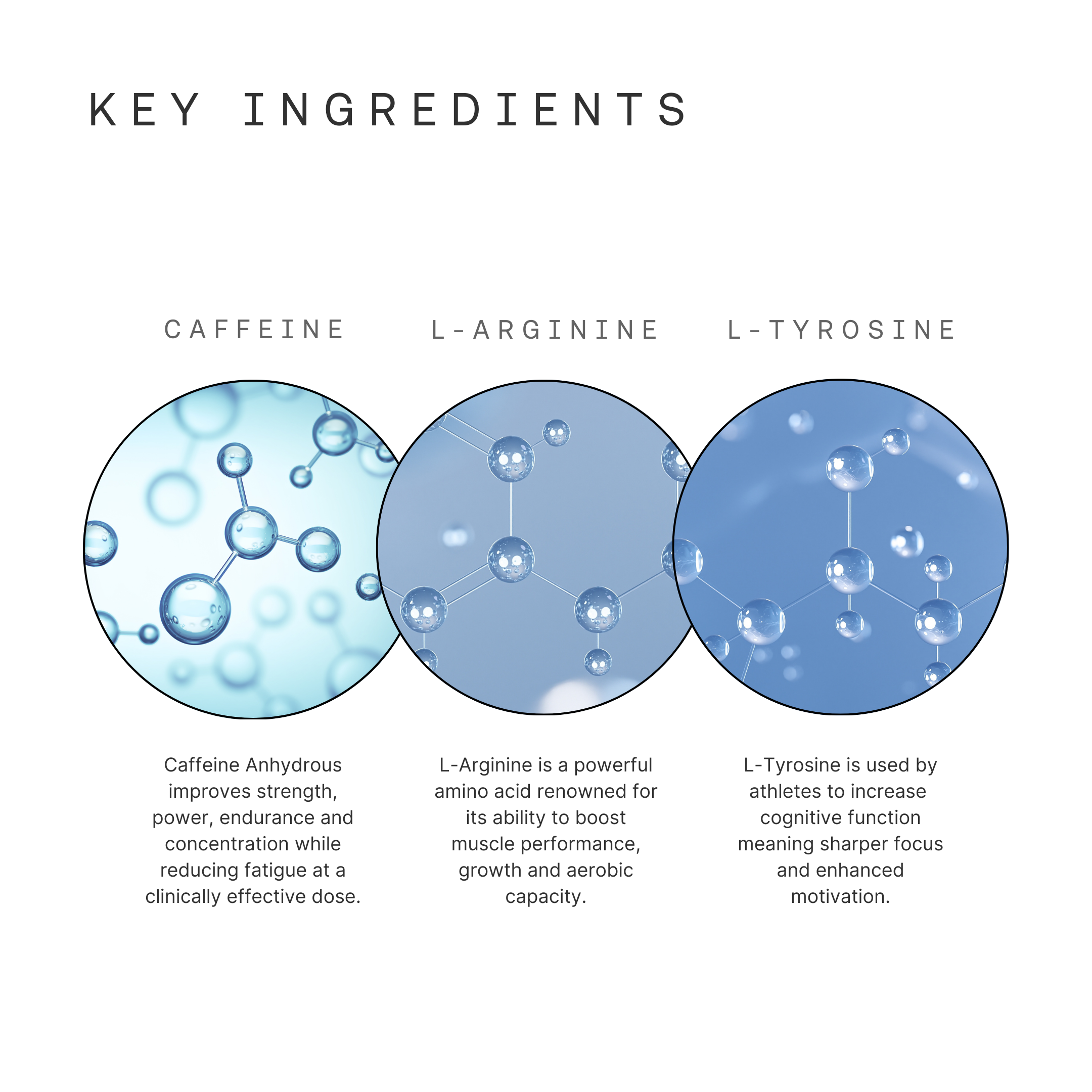 [Test] Original Formula
