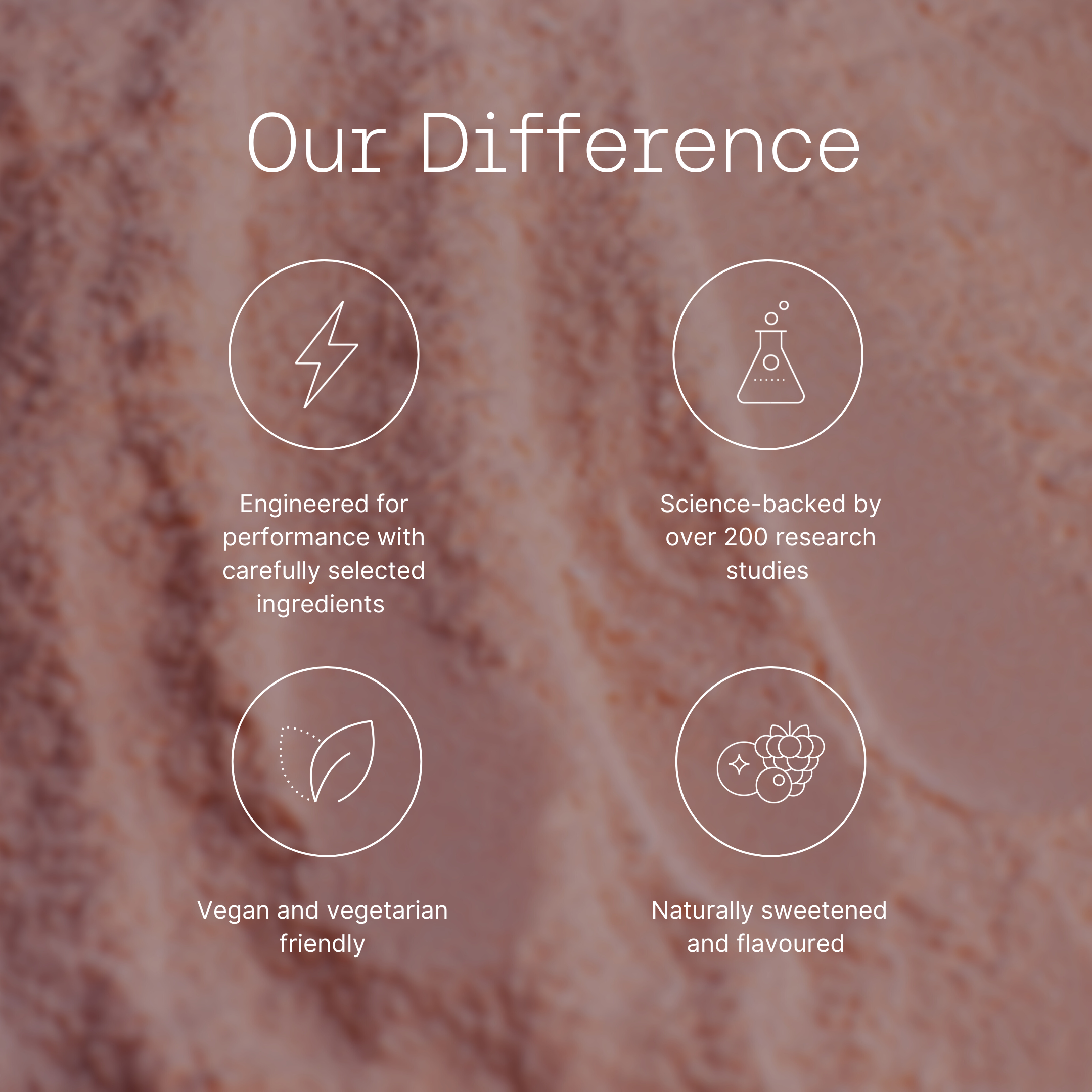 [Test] Original Formula