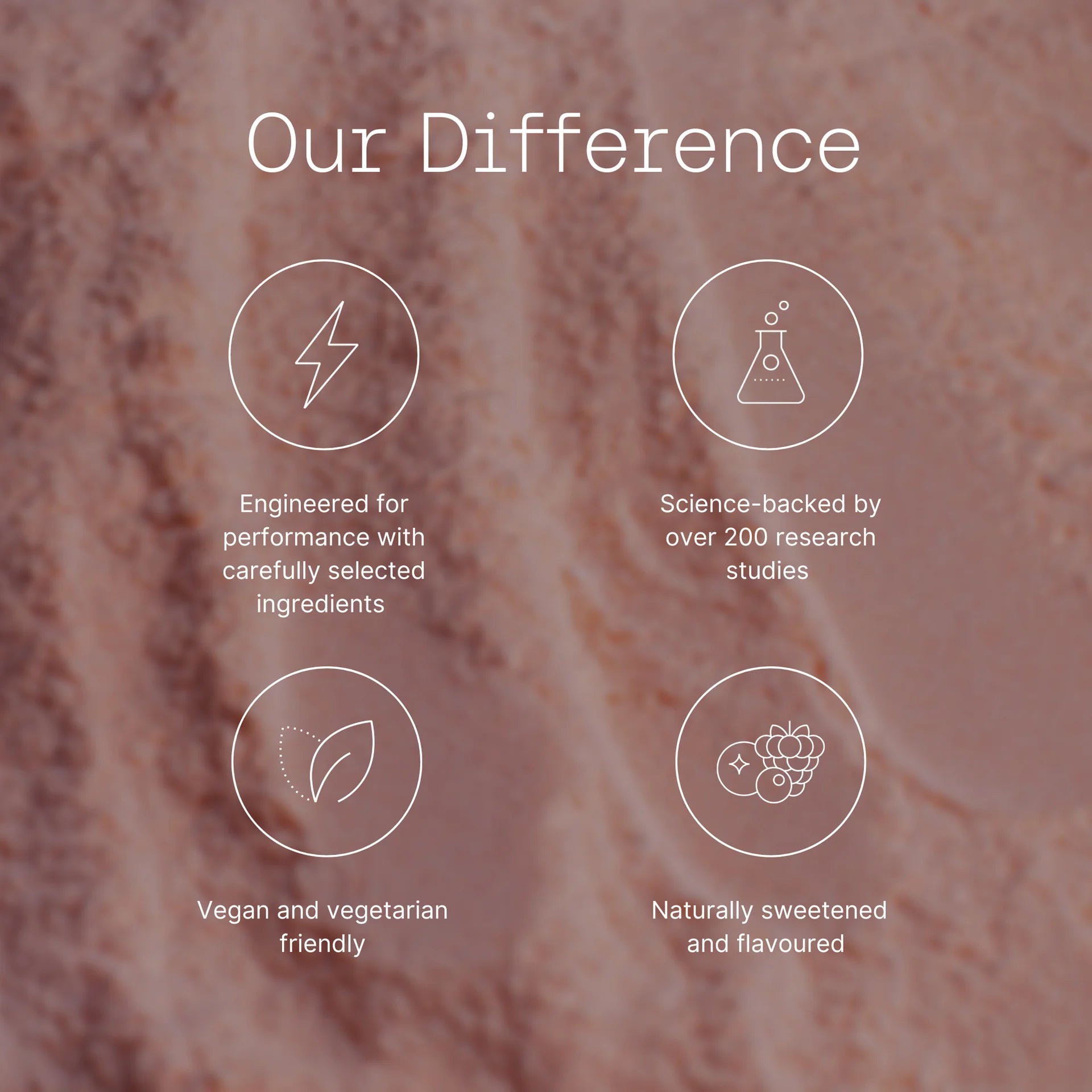 [Test]Original Formula